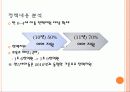 육아보육정책 16페이지