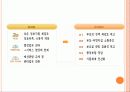 육아보육정책 21페이지