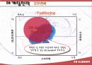 [기업분석] Charming Rose Carden - Cr garden 꽃이 아닌 마음을 파는 가게 27페이지