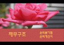 [기업분석] Charming Rose Carden - Cr garden 꽃이 아닌 마음을 파는 가게 29페이지