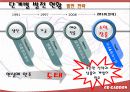 [기업분석] Charming Rose Carden - Cr garden 꽃이 아닌 마음을 파는 가게 33페이지