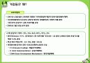 환경친화적 경영 및 사례기업, 기업경영 패러다임의 변천, 환경경영이란?, 기업들은 왜?, 환경경영 기업사례, 결론 12페이지