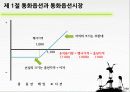 Foreign Exchange (통화옵션시장) 7페이지