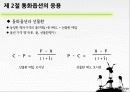 Foreign Exchange (통화옵션시장) 10페이지