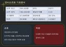 HY Invest (엔씨소프트, 삼성전자, Lenovo, HUMAX) 5페이지