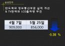 HY Invest (엔씨소프트, 삼성전자, Lenovo, HUMAX) 9페이지