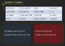 HY Invest (엔씨소프트, 삼성전자, Lenovo, HUMAX) 10페이지