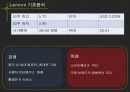 HY Invest (엔씨소프트, 삼성전자, Lenovo, HUMAX) 15페이지