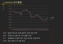 HY Invest (엔씨소프트, 삼성전자, Lenovo, HUMAX) 16페이지