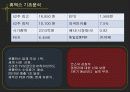 HY Invest (엔씨소프트, 삼성전자, Lenovo, HUMAX) 20페이지