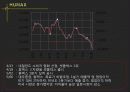HY Invest (엔씨소프트, 삼성전자, Lenovo, HUMAX) 21페이지