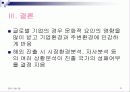 GM 대우 대 인도 시장 진출 -실패 사례 21페이지