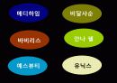 [마케팅원론] 메디하임에 대하여 6페이지