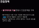 [마케팅원론] 메디하임에 대하여 8페이지