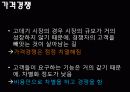 [마케팅원론] 메디하임에 대하여 10페이지
