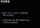 [마케팅원론] 메디하임에 대하여 14페이지