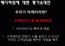 [마케팅원론] 메디하임에 대하여 26페이지
