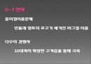 민들레 영토 12페이지