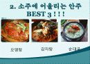 제목 : 소주 11페이지