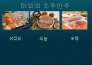 제목 : 소주 12페이지