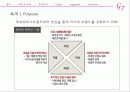 유니클로 (UNIQLO) 3페이지