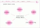 유니클로 (UNIQLO) 4페이지