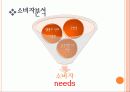 밥알이, 그는 누구인가? 13페이지