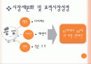 밥알이, 그는 누구인가? 14페이지