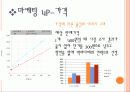 밥알이, 그는 누구인가? 16페이지
