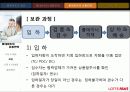 롯데마트 유통구조 14페이지