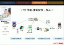 롯데마트 유통구조 16페이지