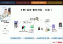 롯데마트 유통구조 17페이지