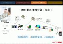 롯데마트 유통구조 20페이지
