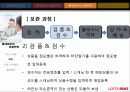 롯데마트 유통구조 22페이지