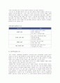 [비즈니스/경제] HITE 마케팅전략분석/서론및 선정이유/경영환경분석/국내,해외 맥주시장/자사분석/광고전략/경쟁사분석(OB,카스)/4p/SWOT/STP전략 4페이지