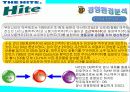 HITE 마케팅전략분석/서론및 선정이유/경영환경분석/국내,해외 맥주시장/자사분석/광고전략/경쟁사분석(OB,카스)/4p/SWOT/STP전략 7페이지