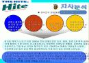 HITE 마케팅전략분석/서론및 선정이유/경영환경분석/국내,해외 맥주시장/자사분석/광고전략/경쟁사분석(OB,카스)/4p/SWOT/STP전략 16페이지