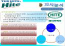 HITE 마케팅전략분석/서론및 선정이유/경영환경분석/국내,해외 맥주시장/자사분석/광고전략/경쟁사분석(OB,카스)/4p/SWOT/STP전략 17페이지
