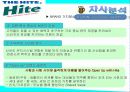 HITE 마케팅전략분석/서론및 선정이유/경영환경분석/국내,해외 맥주시장/자사분석/광고전략/경쟁사분석(OB,카스)/4p/SWOT/STP전략 22페이지