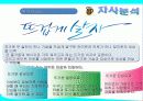 HITE 마케팅전략분석/서론및 선정이유/경영환경분석/국내,해외 맥주시장/자사분석/광고전략/경쟁사분석(OB,카스)/4p/SWOT/STP전략 27페이지
