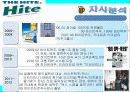 HITE 마케팅전략분석/서론및 선정이유/경영환경분석/국내,해외 맥주시장/자사분석/광고전략/경쟁사분석(OB,카스)/4p/SWOT/STP전략 29페이지