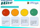 HITE 마케팅전략분석/서론및 선정이유/경영환경분석/국내,해외 맥주시장/자사분석/광고전략/경쟁사분석(OB,카스)/4p/SWOT/STP전략 47페이지