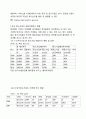 한국 중소기업 중국시장 진출 성공사례, 성공요인, 성공전략, 경영전략, 실패사례, 중국투자, 투자 분석, 특징, 현황, 사례, 문제점, 개선점, 시사점, 조사분석 8페이지