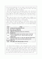 북한의 홍수 피해, 원인, 북한 식량에 주는 영향, 홍수 예방 활동, 방안 모색, 문제점, 관리, 역할, 기법, 시사점, 조사분석 7페이지
