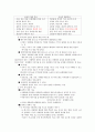 행복한 삶과 가족 (중간) 33페이지