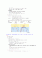 행복한 삶과 가족 (중간) 37페이지