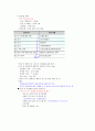 행복한 삶과 가족 (중간) 50페이지