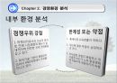 [경영조직론] 현대자동차 성공사례 6페이지