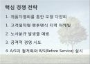 [경영조직론] 현대자동차 성공사례 8페이지
