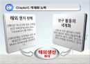 [경영조직론] 현대자동차 성공사례 14페이지